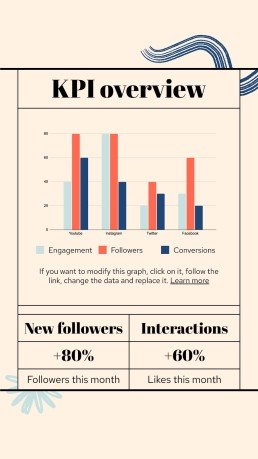 Modelo de apresentação Proposta de marketing em mídias sociais 