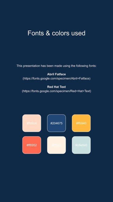 Modelo de apresentação Proposta de marketing em mídias sociais 