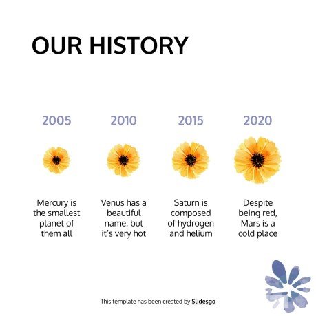 Plantilla de presentación Nicely Social Media