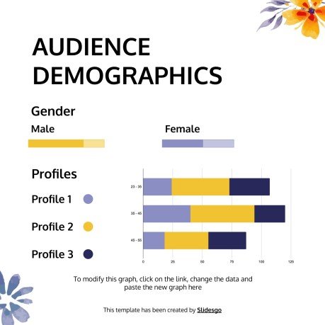 Plantilla de presentación Nicely Social Media
