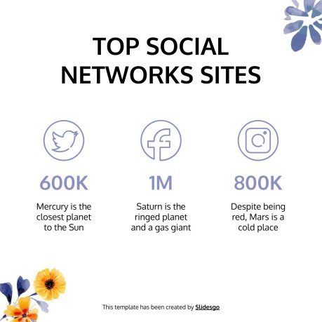 Plantilla de presentación Nicely Social Media