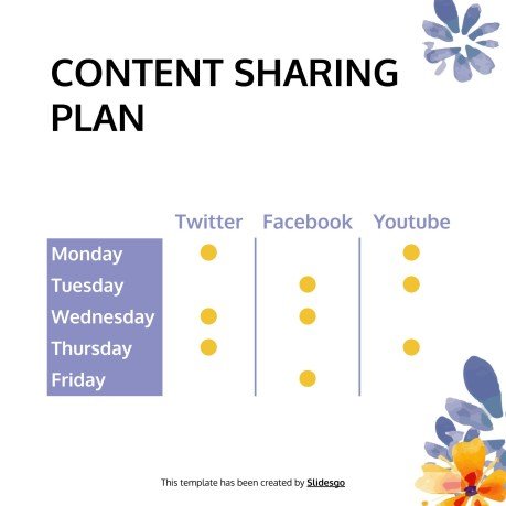 Plantilla de presentación Nicely Social Media