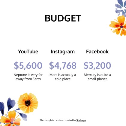 Plantilla de presentación Nicely Social Media