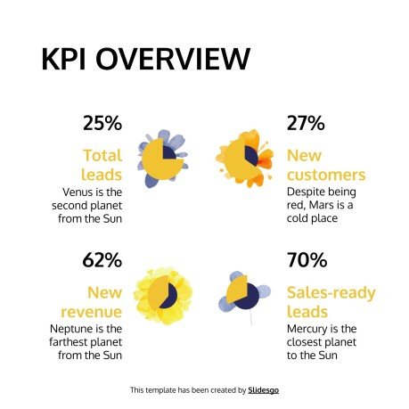 Plantilla de presentación Nicely Social Media