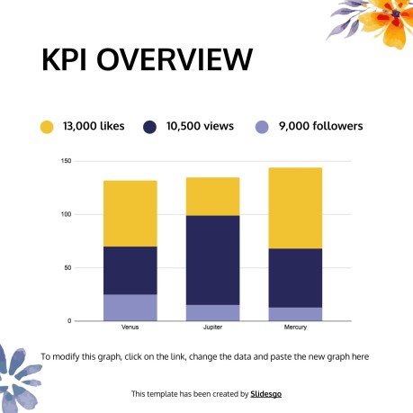 Plantilla de presentación Nicely Social Media