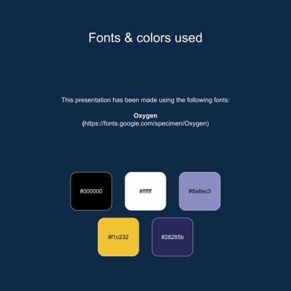 Plantilla de presentación Nicely Social Media