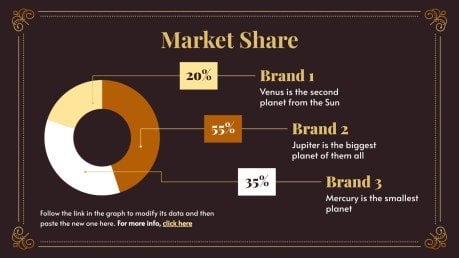 Equestrian Products Marketing Plan presentation template 