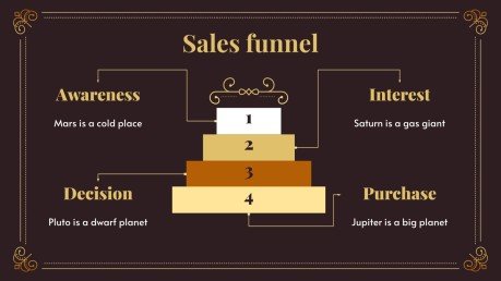 Modelo de apresentação Plano de marketing de produtos equestres