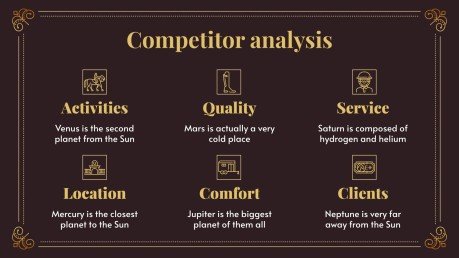 Equestrian Products Marketing Plan presentation template 