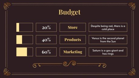 Equestrian Products Marketing Plan presentation template 