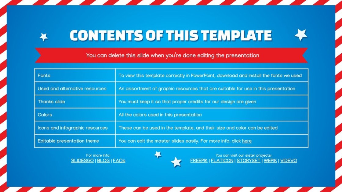 Top 10 Great Events in American History Google Slides