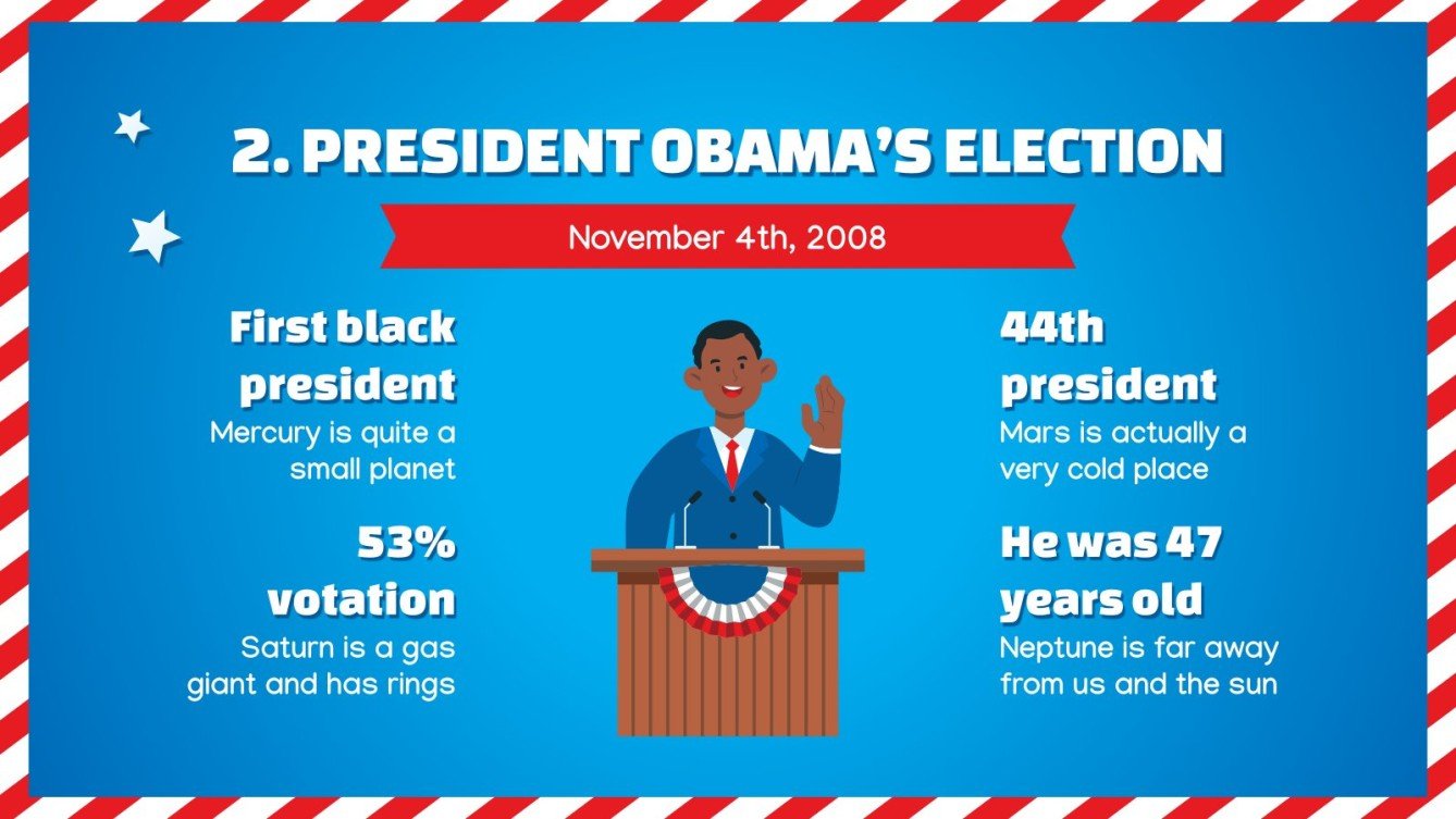 Top 10 Great Events in American History Google Slides