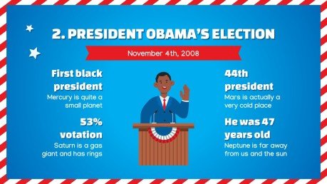 Top 10 Great Events in American History | Google Slides