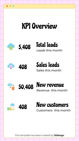 Cute Candycore Toodle Aesthetics IG Posts presentation template 