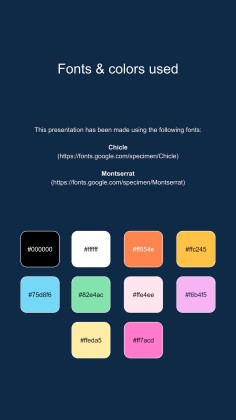 Cute Candycore Toodle Aesthetics IG Posts presentation template 