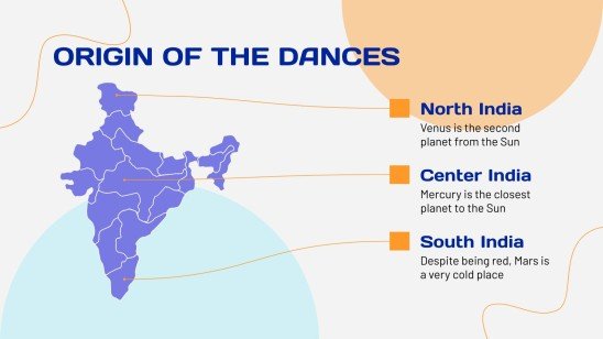 Indian Heritage Folk Dances presentation template 