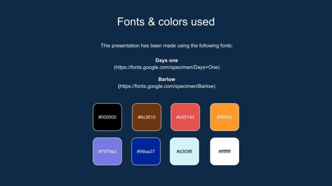 Indian Heritage Folk Dances presentation template 