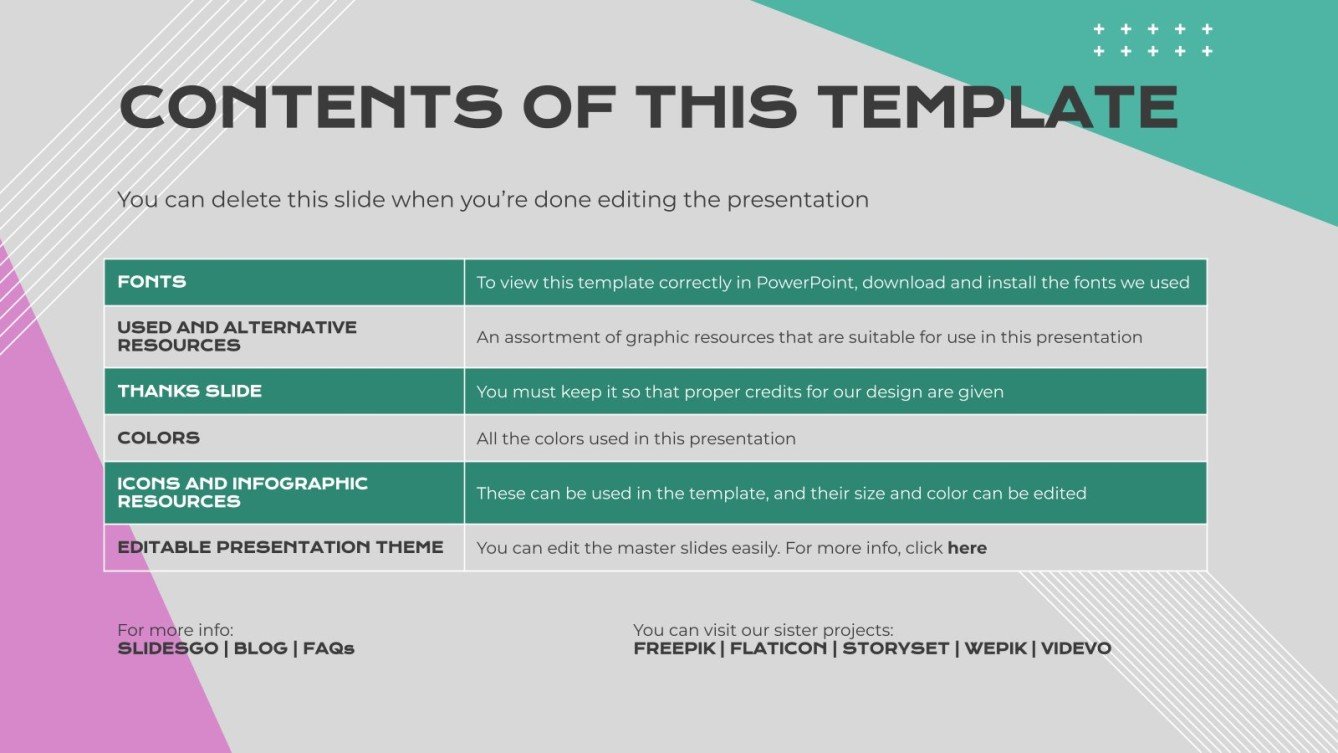 Soft Drinks Manufacturing Company Profile Google Slides