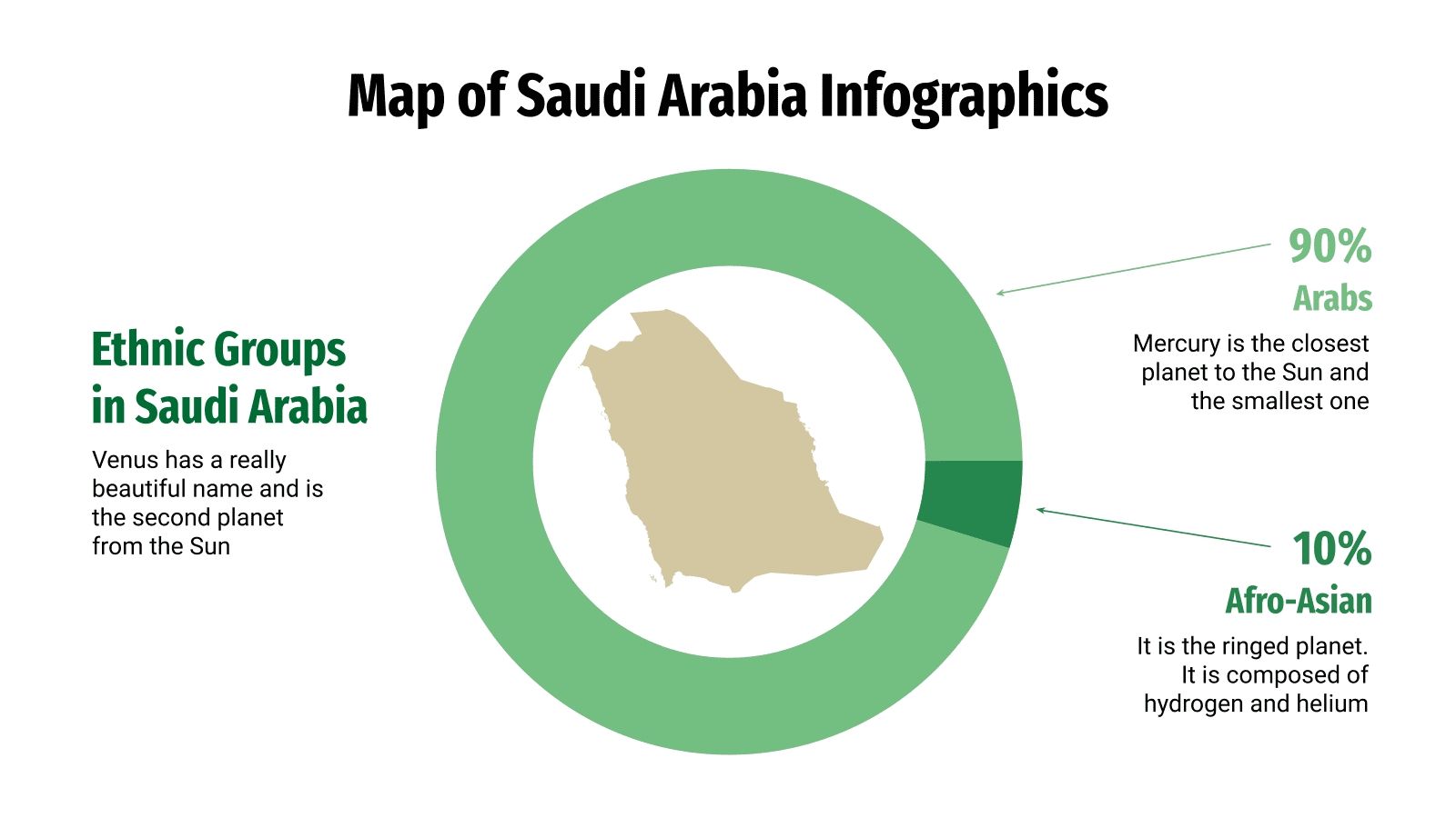 map-of-saudi-arabia-infographics-for-google-slides-and-ppt