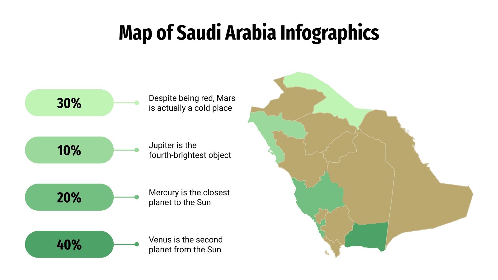 map-of-saudi-arabia-infographics-for-google-slides-and-ppt