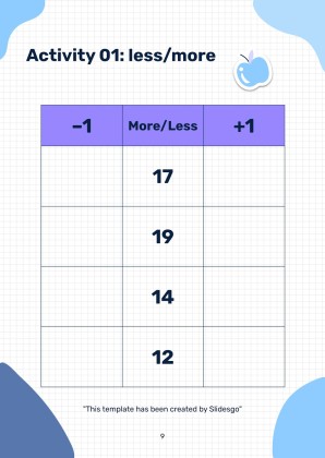 Printable Dyscalculia Worksheets for Pre-K presentation template 