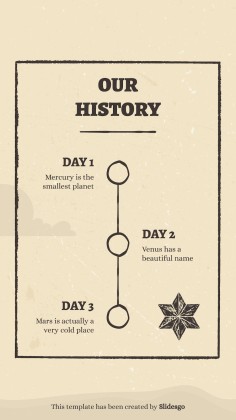 Instagram-Posts aus dem Wilder Westen Präsentationsvorlage