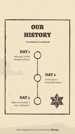 Instagram-Posts aus dem Wilder Westen Präsentationsvorlage