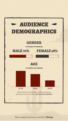 Instagram-Posts aus dem Wilder Westen Präsentationsvorlage