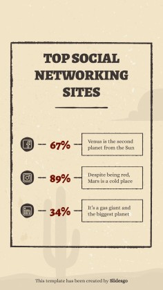 Instagram-Posts aus dem Wilder Westen Präsentationsvorlage