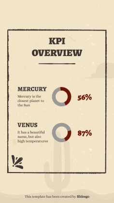 Instagram-Posts aus dem Wilder Westen Präsentationsvorlage