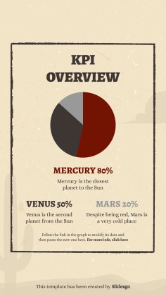 Instagram-Posts aus dem Wilder Westen Präsentationsvorlage