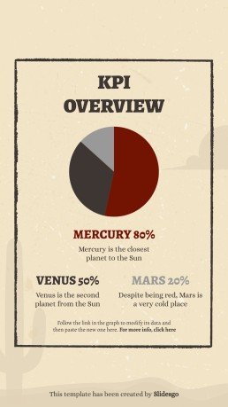 Instagram-Posts aus dem Wilder Westen Präsentationsvorlage
