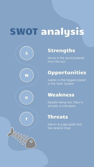 Instagram-Posts über Katzen für das Marketing Präsentationsvorlage