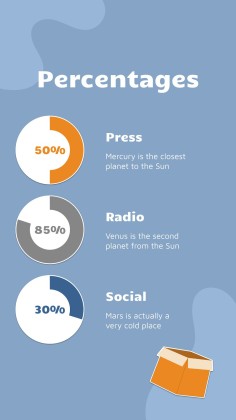 Instagram-Posts über Katzen für das Marketing Präsentationsvorlage