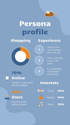 Instagram-Posts über Katzen für das Marketing Präsentationsvorlage