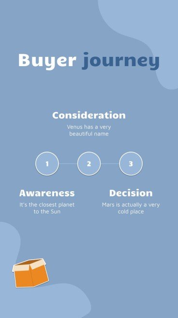 Instagram-Posts über Katzen für das Marketing Präsentationsvorlage