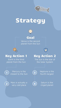 Instagram-Posts über Katzen für das Marketing Präsentationsvorlage