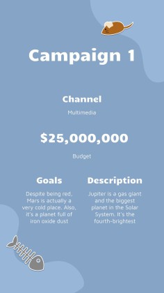 Instagram-Posts über Katzen für das Marketing Präsentationsvorlage