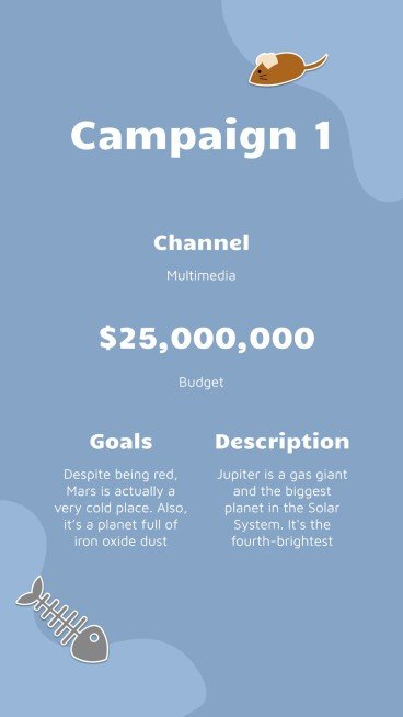 Instagram-Posts über Katzen für das Marketing Präsentationsvorlage