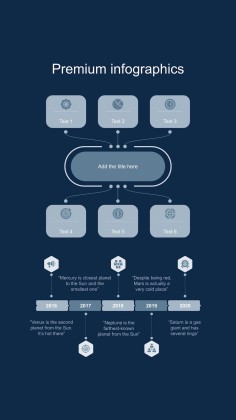 Instagram-Posts über Katzen für das Marketing Präsentationsvorlage