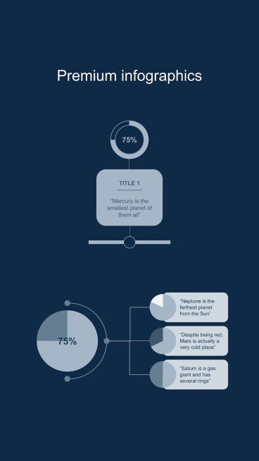 Instagram-Posts über Katzen für das Marketing Präsentationsvorlage