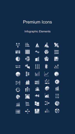 Instagram-Posts über Katzen für das Marketing Präsentationsvorlage