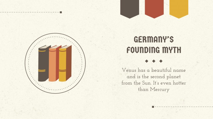 Plantilla de presentación Clase de historia de Alemania