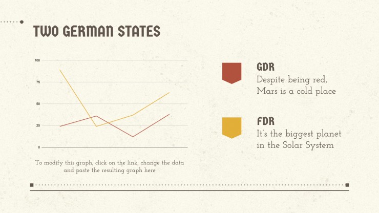 German History Lesson presentation template 