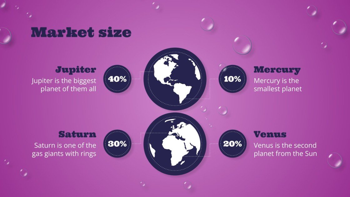 Healthy Soft Drinks Business Plan Google Slides & PPT