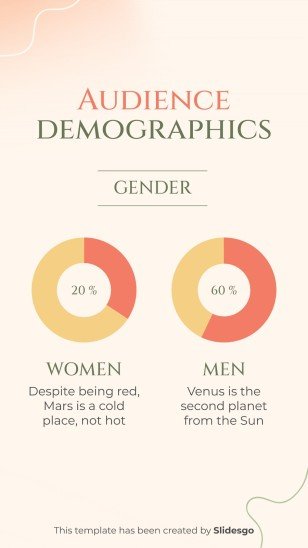 Clean Energy IG Square Posts presentation template 