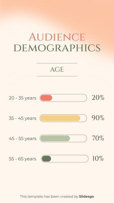 Clean Energy IG Square Posts presentation template 