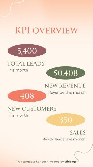 Clean Energy IG Square Posts presentation template 