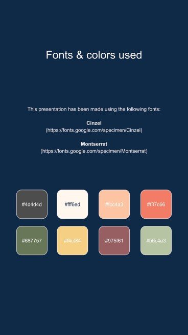 Clean Energy IG Square Posts presentation template 