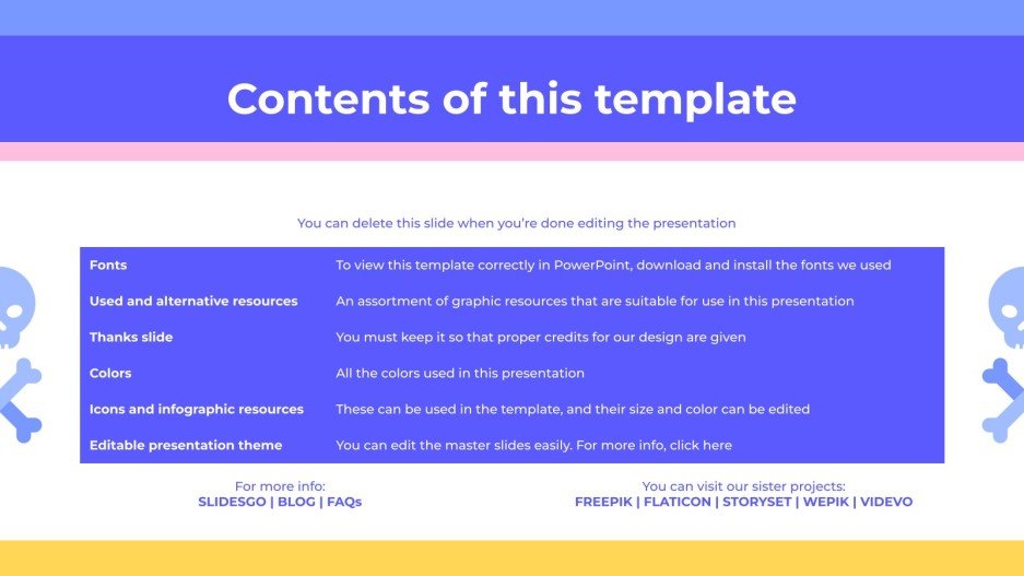 Safety and Security Plan Meeting Google Slides & PPT